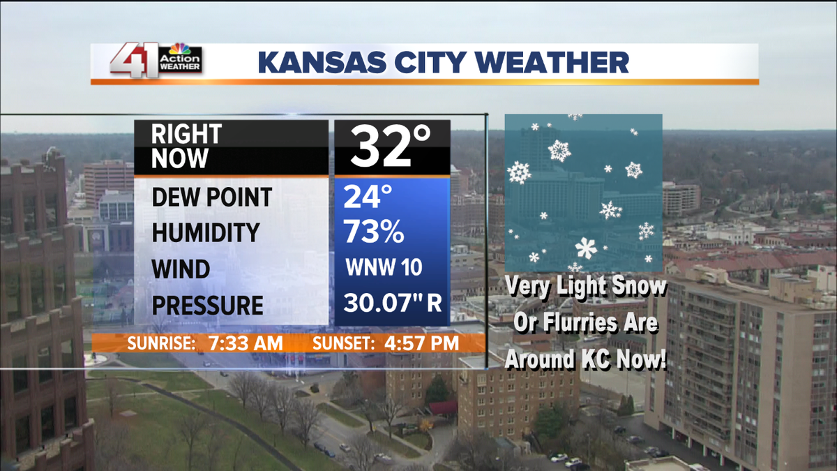 glezak's tweet photo. Let us know if you see snowflakes. Kids have been chasing them in the playgrounds. Details on @41ActionNews! https://t.co/LU6COBWDEU