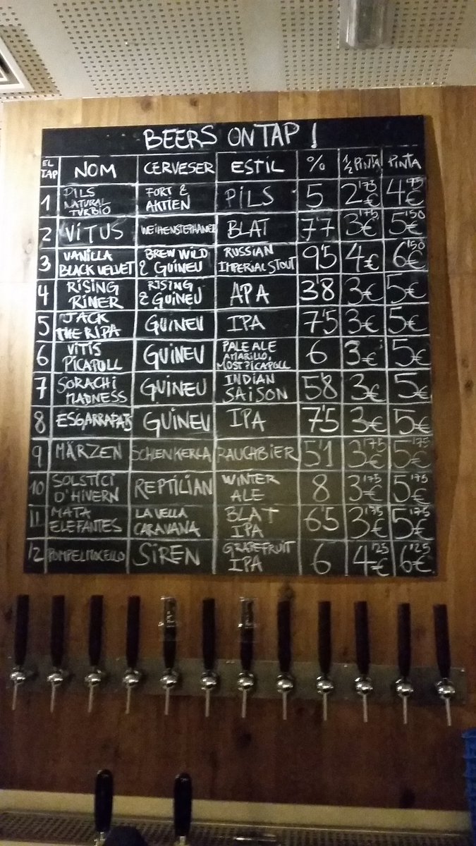 <a href="/eltapbcn/">eltap</a> Moltes gràcies !!!