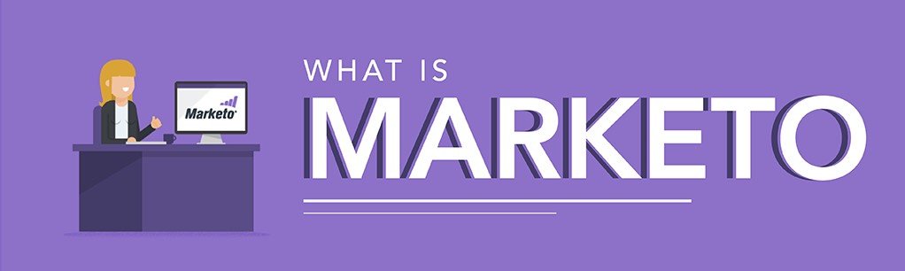 We've just compiled a list of FAQs about #Marketo. Check it out and ask your question! hubs.ly/H01z7gz0