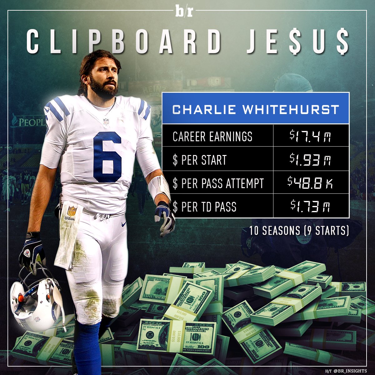 Sean McIntyre (SeanyMc30) Twitter