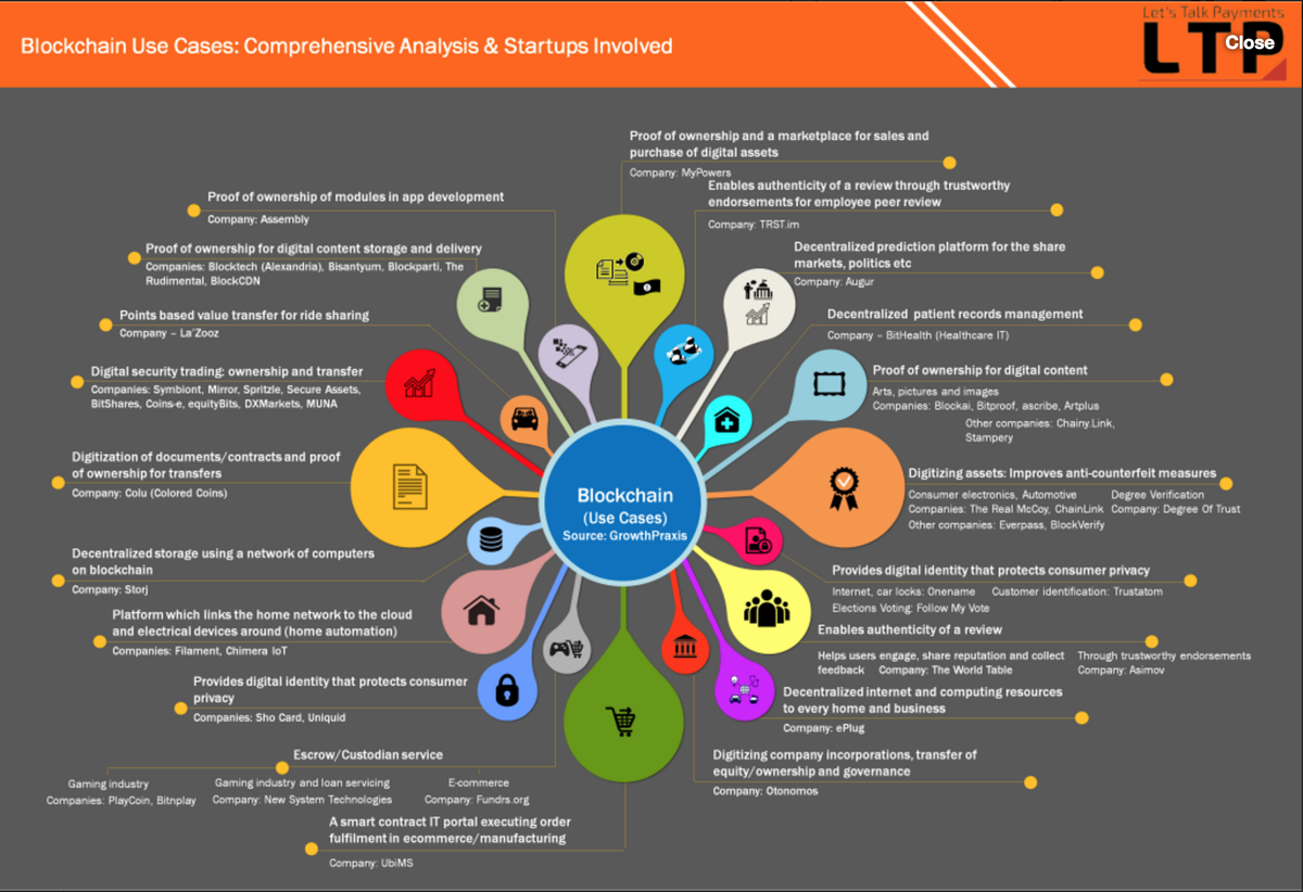 Bitcoin Norway (@norbitcoin) / Posts / X