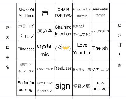 ボカロビンゴ のテンプレまとめ 4ページ目 Togetter