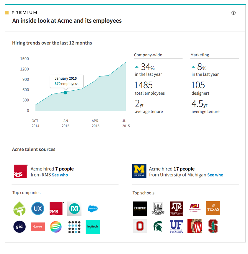 LinkedIn is hoping to make job hunting more successful &amp; efficient for its users onforb.es/1I7OA6V