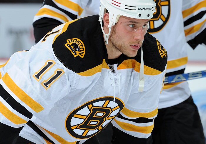 Happy 32nd birthday to former Bruin, Gregory Campbell! 