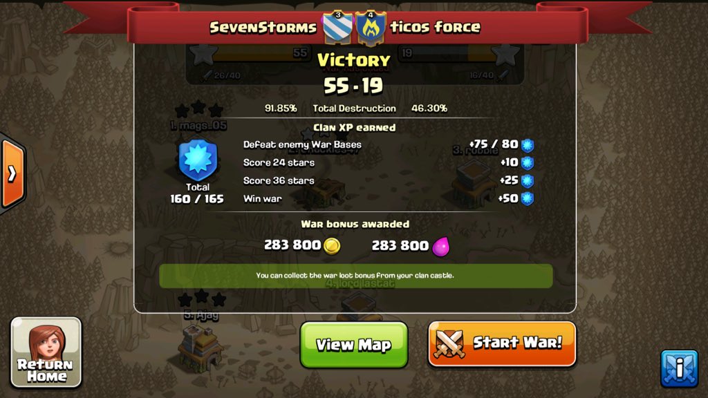 SevenStormsCoC's tweet photo. nice win boys 🔥 https://t.co/jKFJjP267c