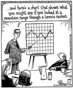 iathenatweets's tweet image. Joke #MSExcel #FunnyFriday #ExcelChart