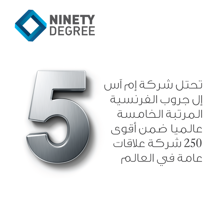 90DSA's tweet photo. تحتل شركة إم آس إل جروب الفرنسية المرتبة الخامسة عالميا ضمن أقوى 250 شركة #علاقات_عامة في العالم. https://t.co/8pewuuKWll