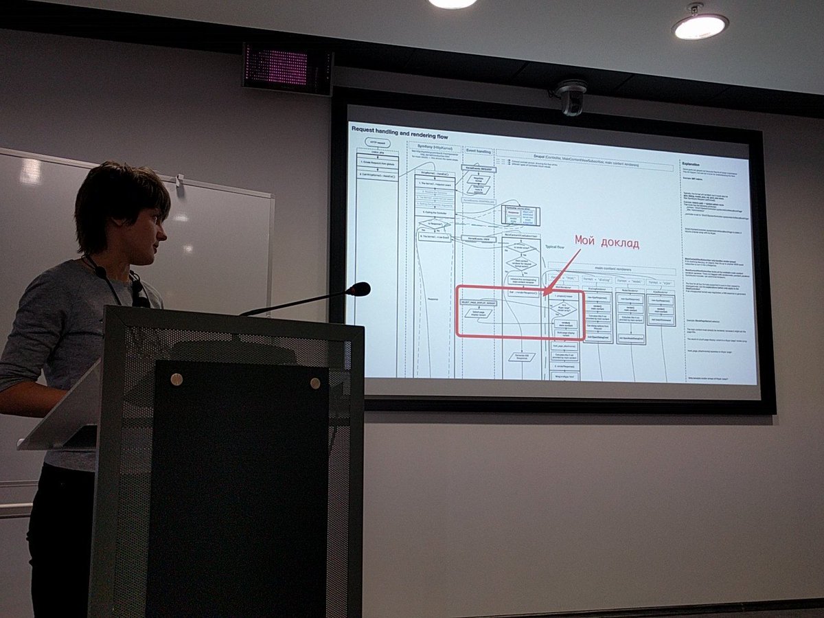 adubovskoy (@adubovskoy) on Twitter photo 