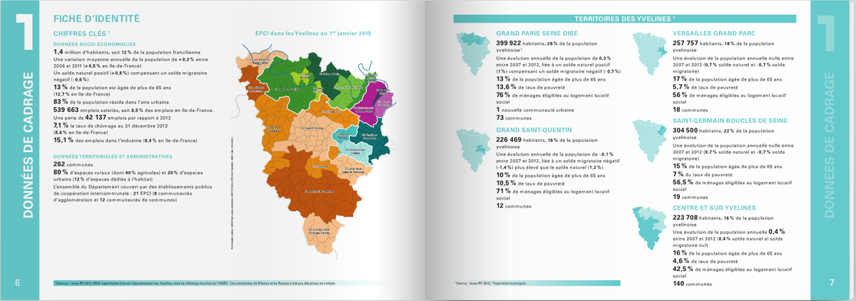 ADIL_YVELINES's tweet photo. #PCLY : des éléments carto des futurs grands territoires issus de la réforme territoriale !https://t.co/h6oFr4O13K https://t.co/8u0QqJOuVV