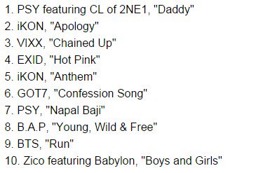 BTS_ARMY's tweet photo. Most Viewed K-Pop Videos in America - Nov 2015 #BTS #RUN @BTS_twt @bts_bighit @billboard https://t.co/44BTG3l95N https://t.co/SuMSgEfoNo