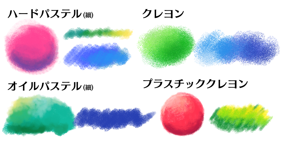 メディバンペイント こんばんは 中の人４号です 新たに種類のクラウドブラシ追加しました スマホでも使えますよ Iphone版 T Co Pa7pfvhwie Android版 T Co X3sat5igqw T Co G2l5x6evf0 Twitter