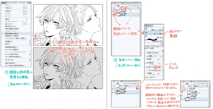 知ってる人は紀元前から知ってる周知の機能だけど、輝度を透明度に変換する機能と参照レイヤー機能とレイヤーマスク機能は、知らない人は知っておくとお絵描きライフ変わると思うj。 
