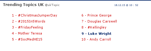 Trending Topics UK (@ukTopic) / Posts / X