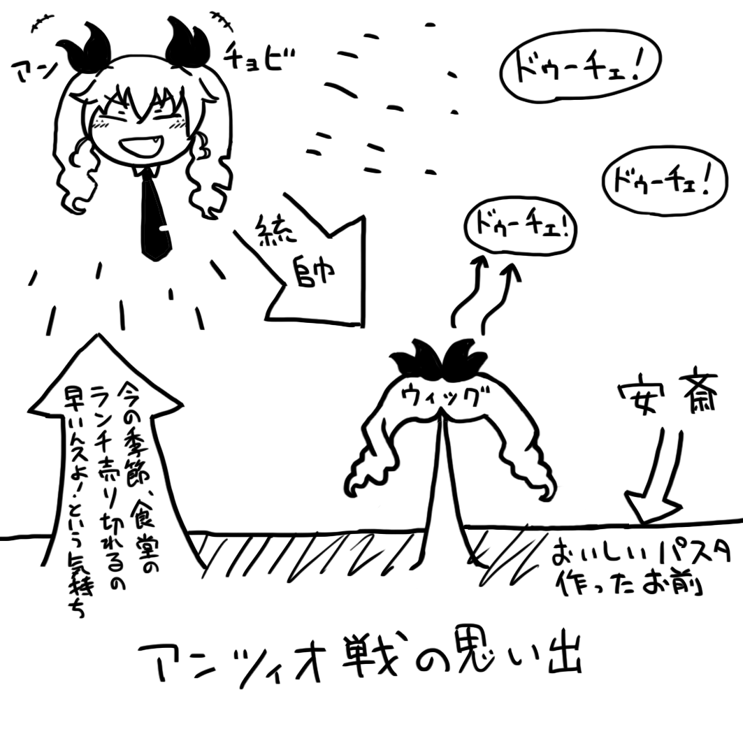 アンチョ……千代美ィ!!!!!!! 