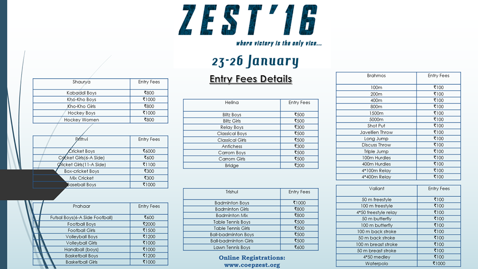Zest_Coep's tweet photo. Entry Fees Details:
Online Registration Started @ https://t.co/gTHCRyQwtW
Do Register and experience the thrill!!!B) https://t.co/7SGgZBF2sg
