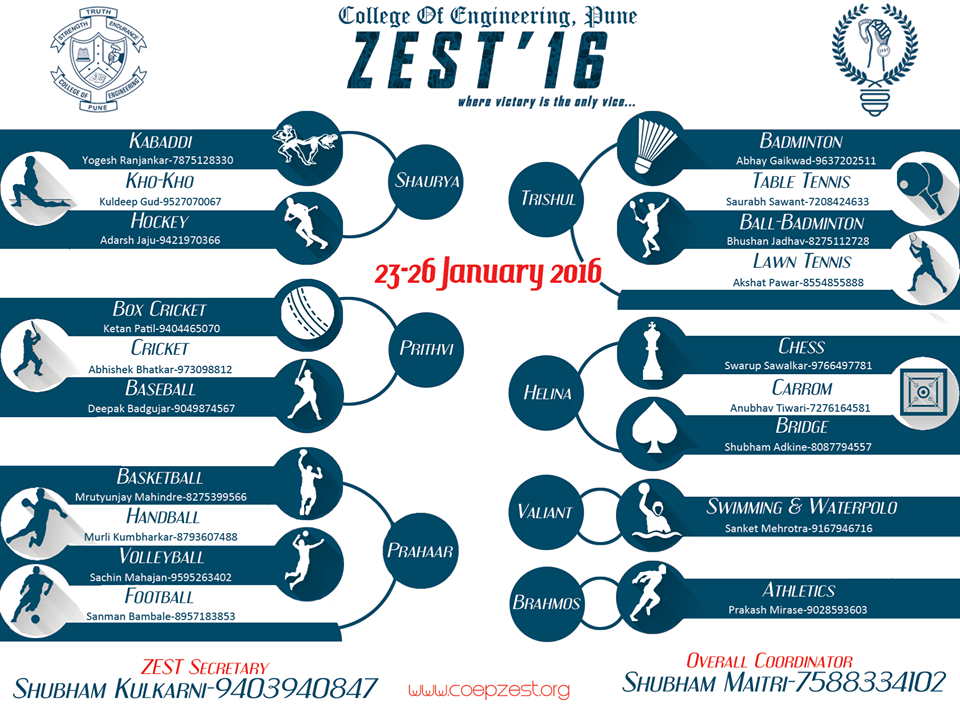 Zest_Coep's tweet photo. ...and here comes the official Events poster for #Zest16...:D https://t.co/ADY40MN4jL