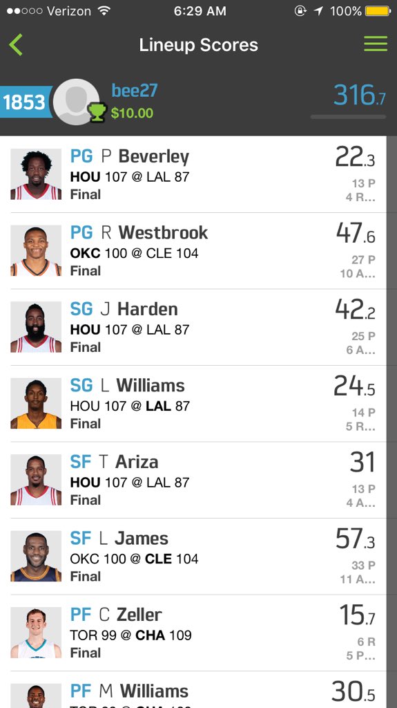 DFSFDLineups's tweet image. Good night last night in NBA 🔥🔥🔥💰💰💰