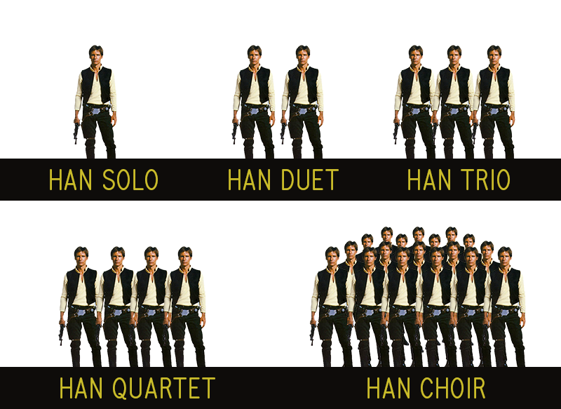 lovesupremefest's tweet photo. Sorry but we had to bring this one out today!! #starwars #theforceawakens #hansolo https://t.co/wyuG1Uh1tE