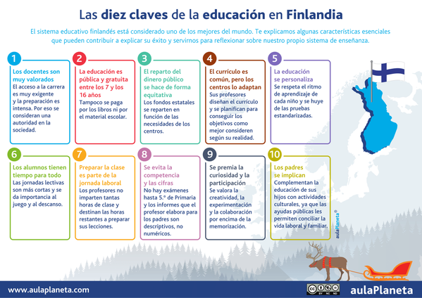 Aulaplaneta's tweet image. Los diez pilares del sistema educativo finlandés que tan buen resultado dan en las escuelas.