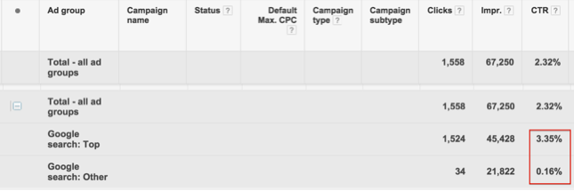 ppchero's tweet image. Discover @AdWords reports that will make you a more valuable #PPC account manager: ppche.ro/1RjhW1P #SEM