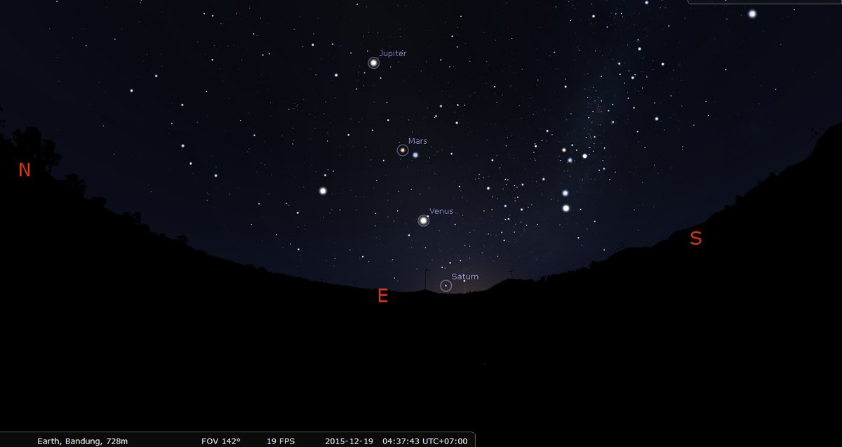Subuh nanti, Jupiter, Mars, Venus dan Saturnus membentuk garis lurus di langit timur. Cocok untuk target observasi.