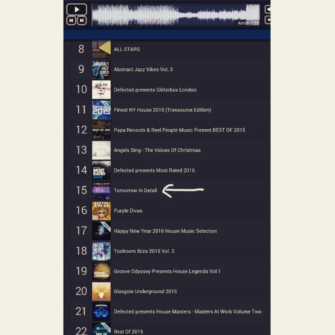 LemonnHerb's tweet photo. This is insane! no15 on Top100 albums! @LemonnHerb #Tomorrowindetail album https://t.co/g0hcjoTXov