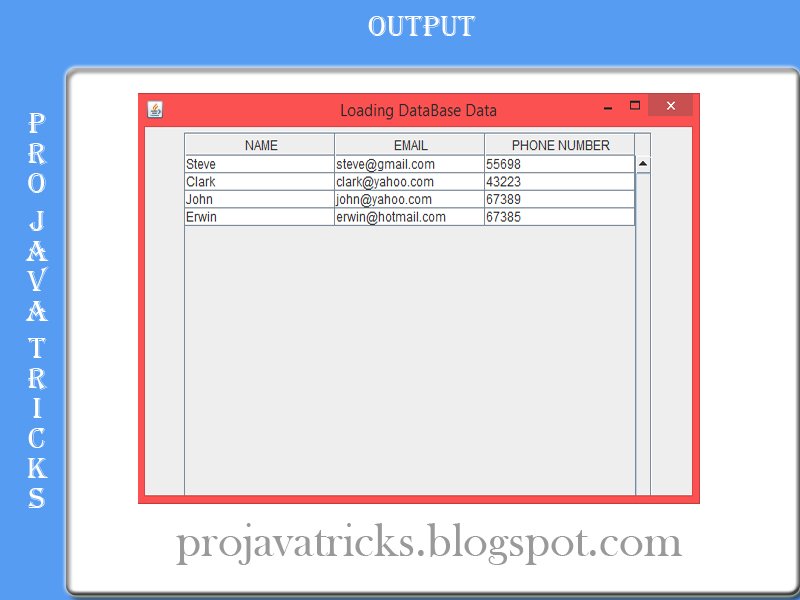 projavatricks's tweet image. projavatricks.blogspot.com/2015/09/how-to…