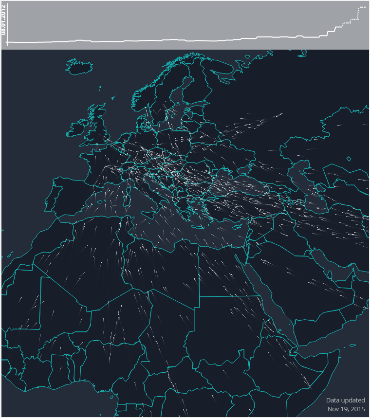 wef's tweet photo. Visualizing #Europe’s #refugeecrisis https://t.co/lu1hx9Fq8p https://t.co/YpDtCjoDr4