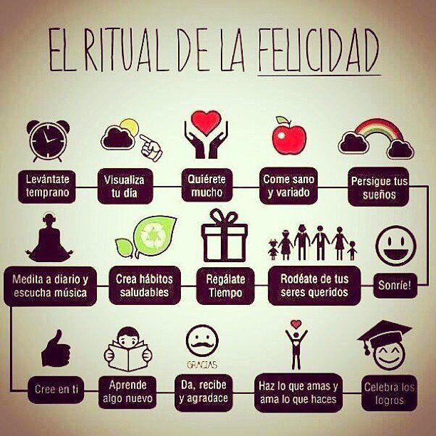 pro_brain's tweet photo. Aqui tienen la receta de la felicidad #Inspiracion #BuenViernes #Trabajo #Creatividad #Relax #Panama https://t.co/7x5hYKh00b