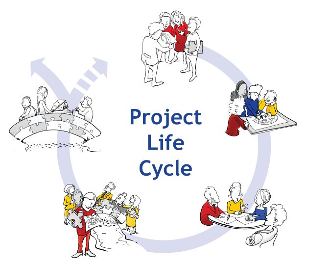 Interact Programme on Twitter: Interact Programme on Twitter: