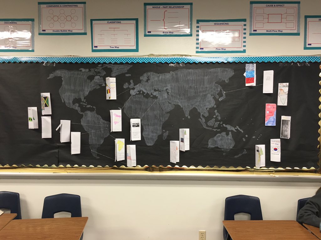 MrsK_Bartlett's tweet image. A work in progress! &quot;You must be the change you wish to see in the world&quot; -Ghandi #travelbrochures #citingsources