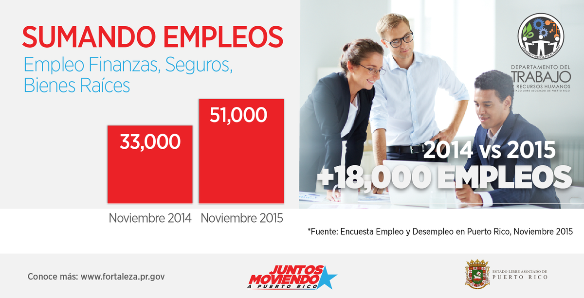 lafortalezadepr's tweet photo. #SumandoEmpleos https://t.co/BAMJJqpC2a