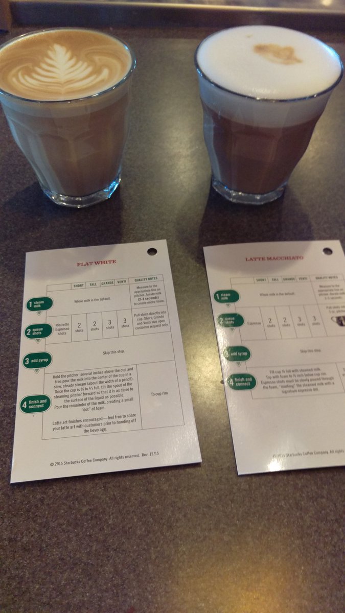 Brianat1Chuck's tweet photo. Practice will make perfect!  #sbuxbos #sbuxINW https://t.co/FlN7mJa5Rt