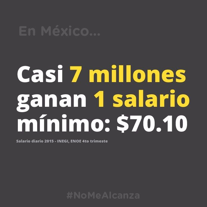 LORERANGEL5's tweet photo. @SubamosElSalario @epatricia_slzr @diputadosPANNL @DiputadosPRI_NL @DipFelipedeJHdz https://t.co/pisgeqCkWx
