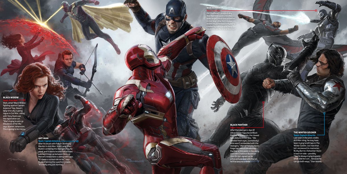 IMAXNL's tweet image. Fabuleuze concept art voor #CaptainAmericaCivilWar dankzij @totalfilm. Vanaf 28 april in @IMAXNL!