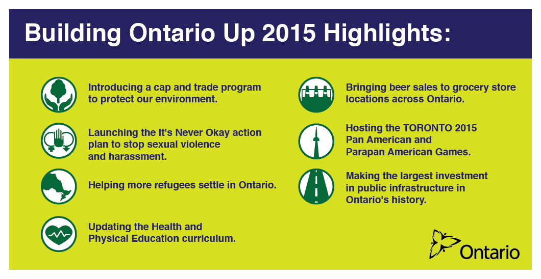 Kathleen_Wynne's tweet photo. We’ve accomplished so much this year, and we’ve got more to do. Together, we’re building Ontario up. https://t.co/JzETrmr6UX