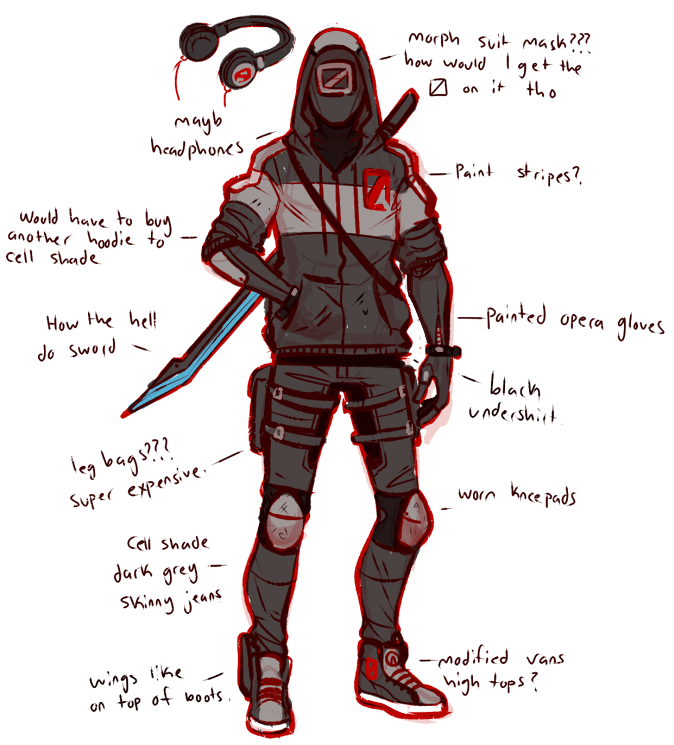 omg i forgot i had plans for like a casual zer0 cosplay??? 2bad i wouldnt fit it, I'll probs just draw him instead 