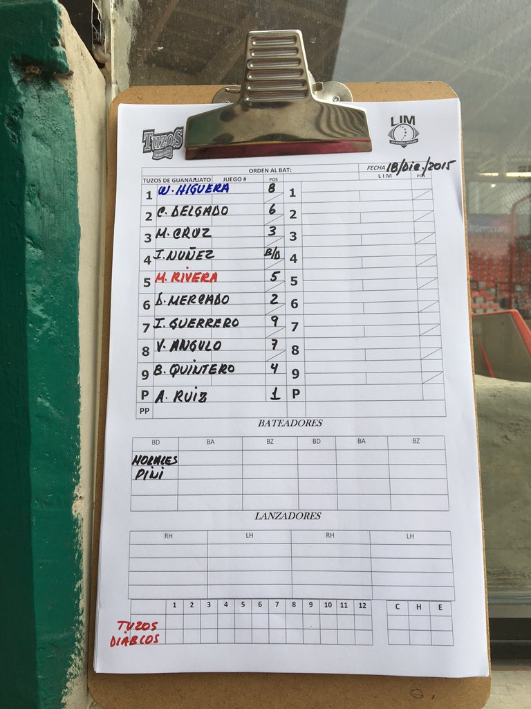 DiablosRojosMX's tweet photo. Así juega Tuzos de Guanajuato el 1o de la serie esta noche en el Fray Nano #LIM2015 https://t.co/wxj2Qh6Lad