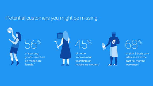 Adweek's tweet photo. Google says search intent matters more for marketers than users' identity: https://t.co/XFICzBLxYl https://t.co/Ui3hCVqD3q