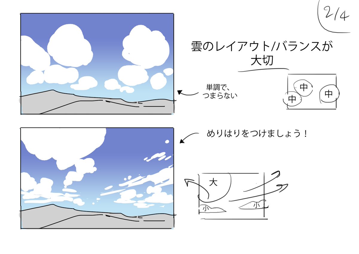 プロが教える 雲の描き方 がとても分かりやすいと好評 雲を描く時も遠近法が効く Togetter