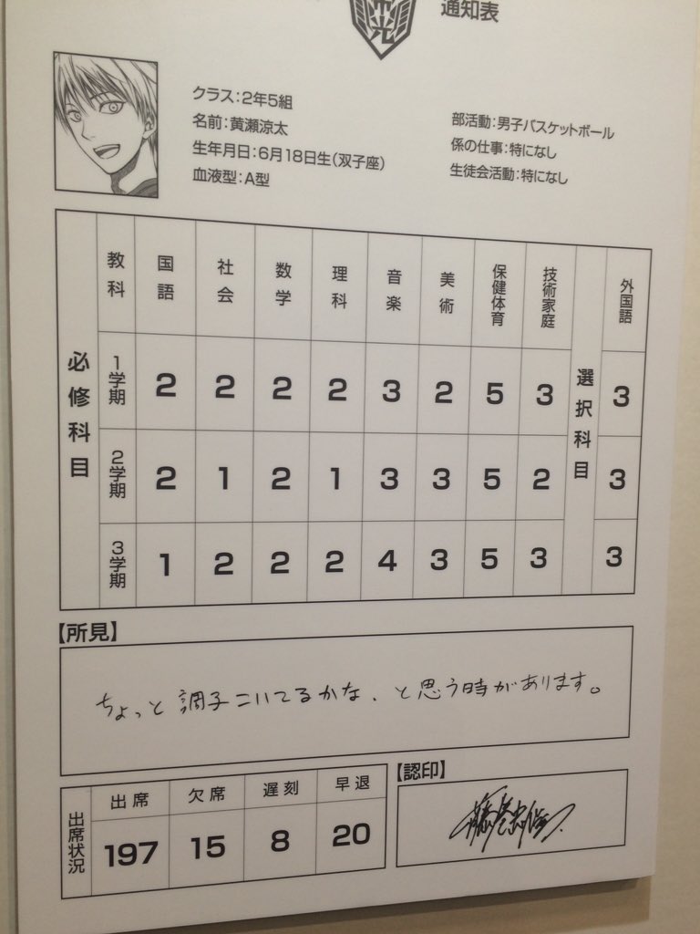 黒バス通知表続き。黄瀬君だけコメントが雑。