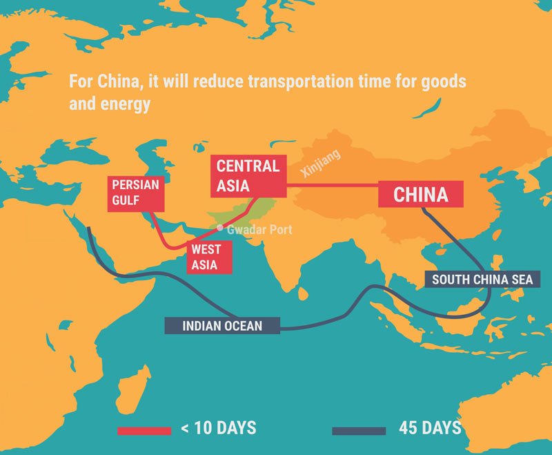 CivilsdailyApp's tweet photo. India - China - Pakistan and a lil bit of silk route!

https://t.co/tdzk8aPItX https://t.co/Gm1joY7kM9