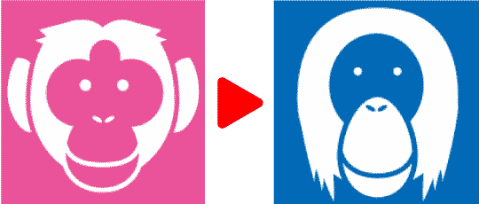 夜間飛行 V Twitter ボノボとオランウータンの相性は 類人猿分類 相性診断バージョン リリース 気になるあの人との相性を診断してください T Co Er3x7dipid 類人猿診断 T Co Wssb1bqpcz