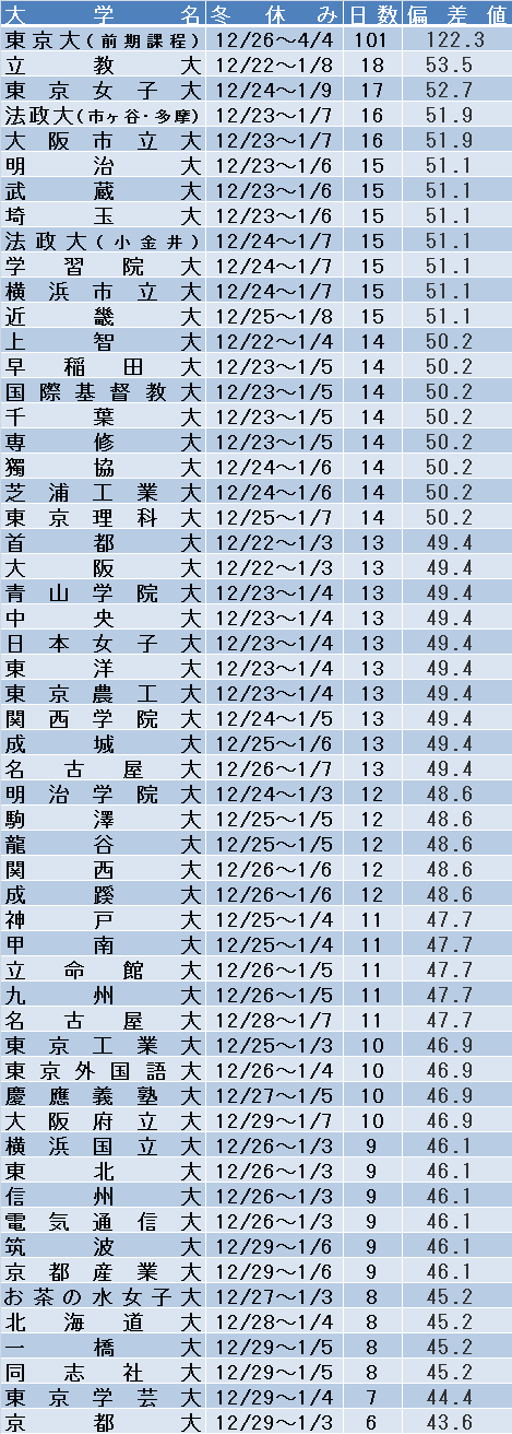 Twitterで画像を見る