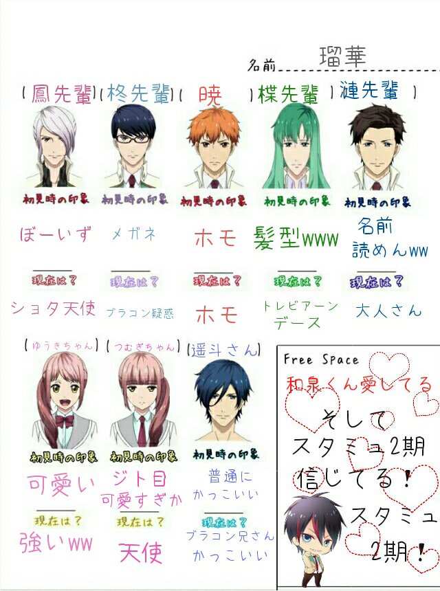 スタミュ第一印象 スタミュ第一印象