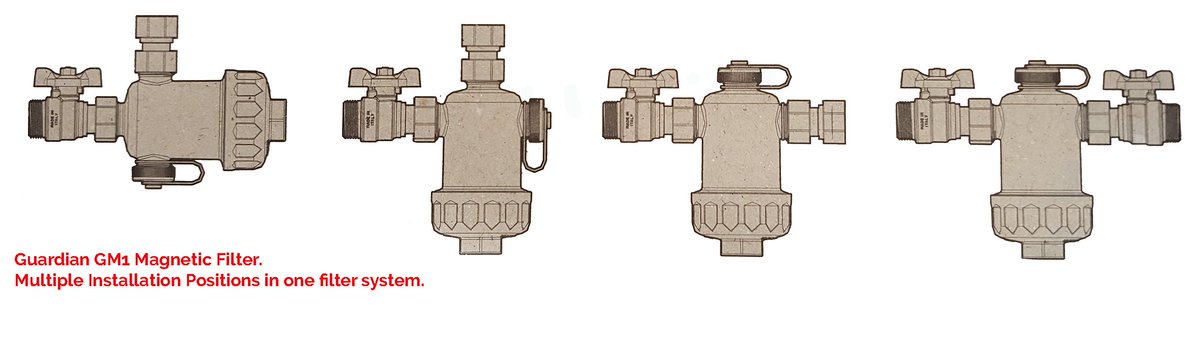 SmartzoneIE's tweet image. Launching our new G1 Filter in January. Prepare for change.