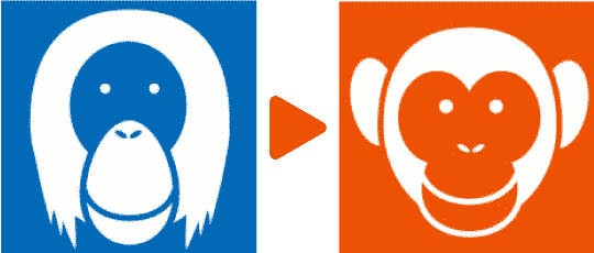 夜間飛行 オランウータンのあなたとチンパンジーのあの人の相性は 類人猿分類 相性診断 バージョン リリース 気になるあの人との相性を診断してください T Co Er3x7dipid 類人猿診断 T Co Fb0yciecvi