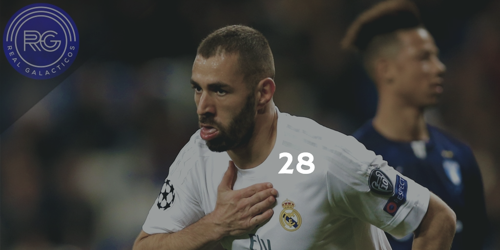 Happy birthday to Karim Benzema!!  If you overcome this situation, you will be stronger in your life! 