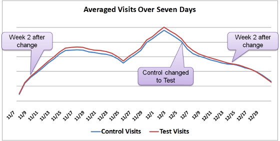 GrowthHackerSEO's tweet photo. The Most Actionable SEO Tips Ever https://t.co/sDzOkajt3B https://t.co/k8SzAvzBAv