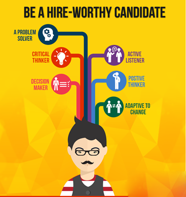 placementtalks's tweet photo. Be A Hire-worthy Candidate
#NetHr @placementtalks https://t.co/KPwmEMOf9t